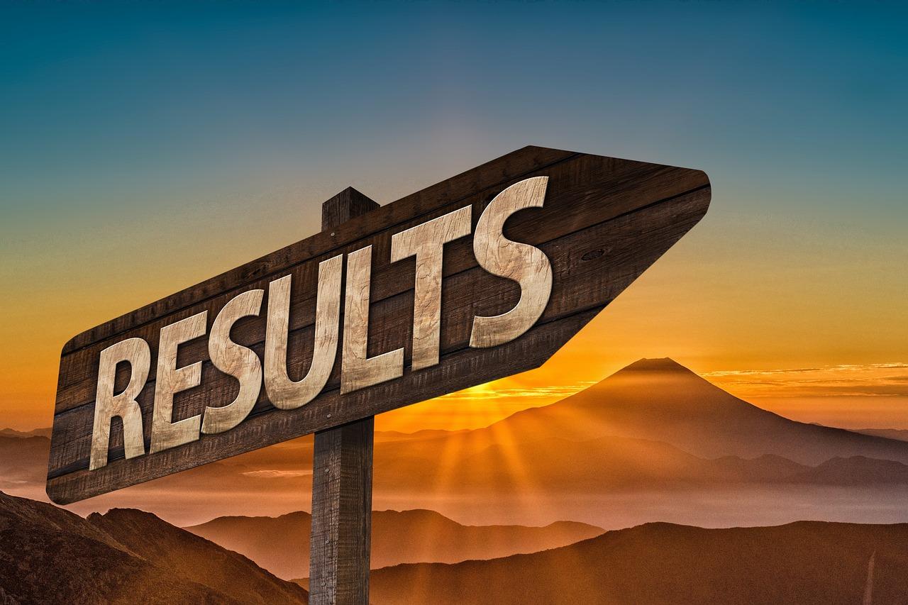 Morgan Stanley’s Analysis of Q4 Results: Majority of Reports Exceed Forecasts