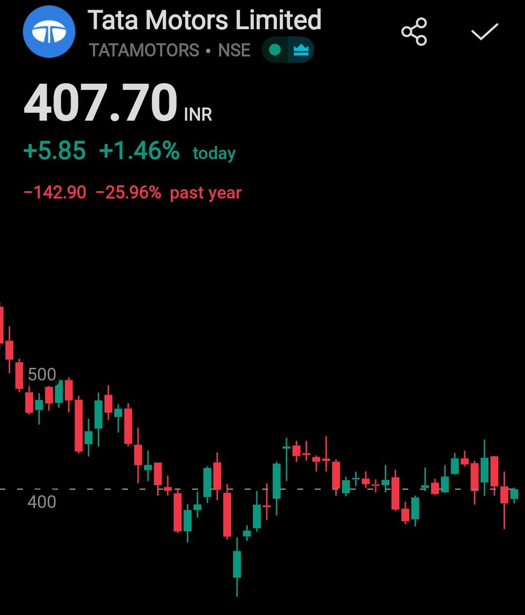 Screenshot_2025-10-23-11-59-13-14_47156649b070b5878ed30c05d64ec18b