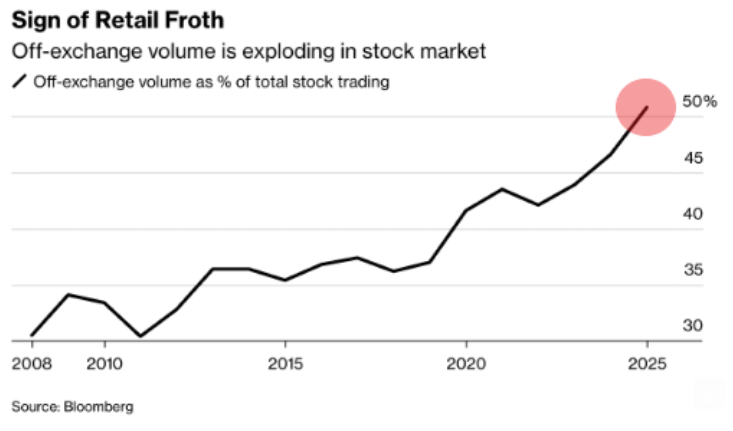 Screenshot 2025-10-25 135151